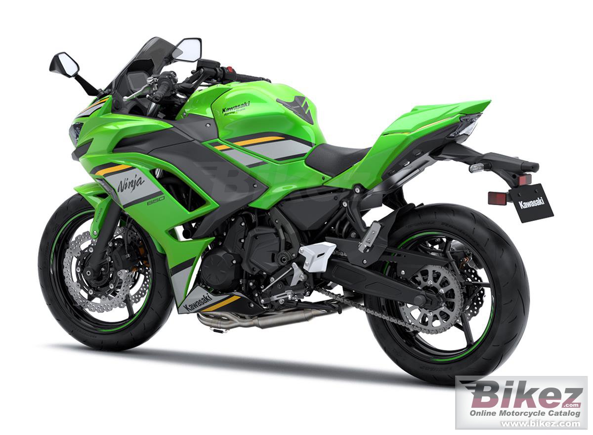 Kawasaki Ninja 650 Performance