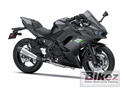 2025 Kawasaki Ninja 650 Performance