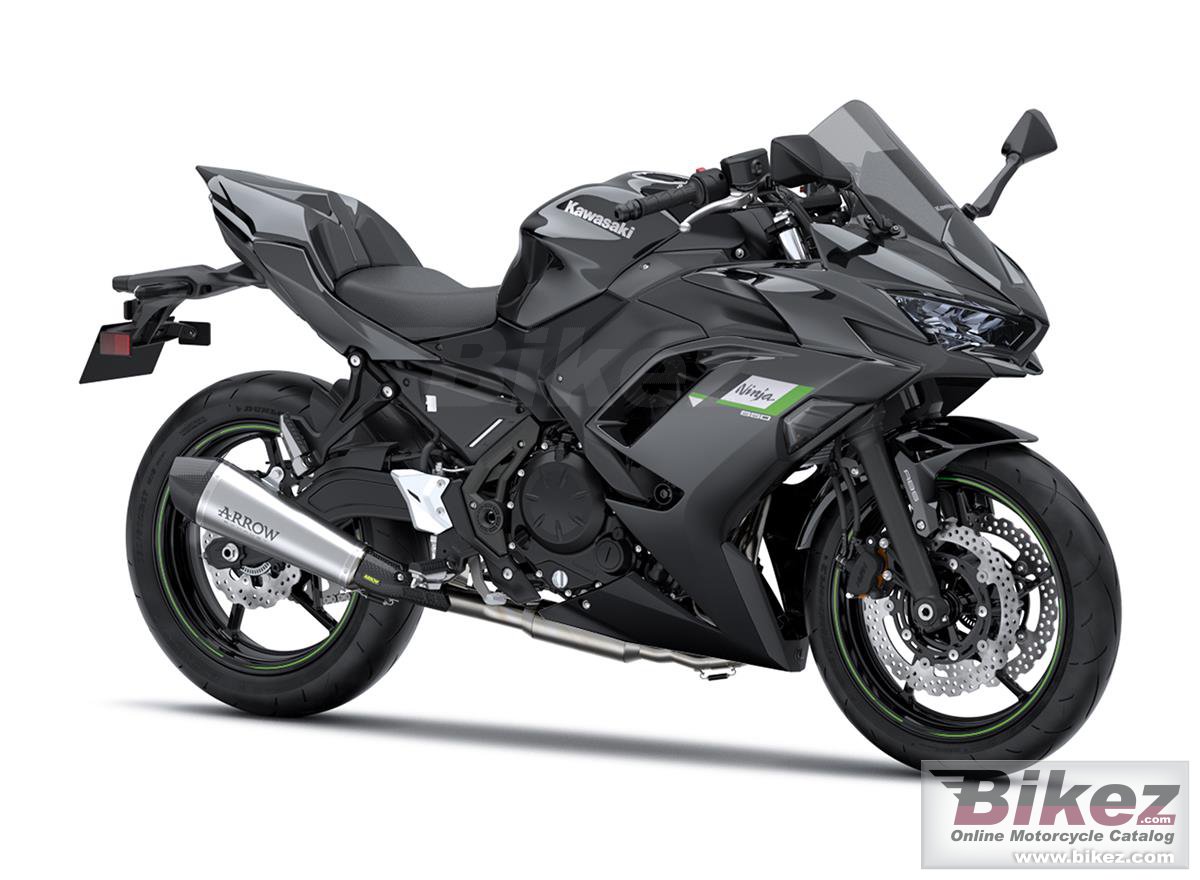 Kawasaki Ninja 650 Performance