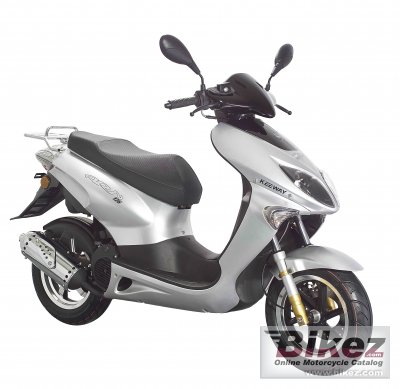 2007 Keeway ARN 125cc