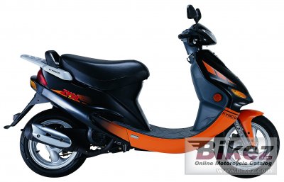 2005 Kymco ZX 50 rated