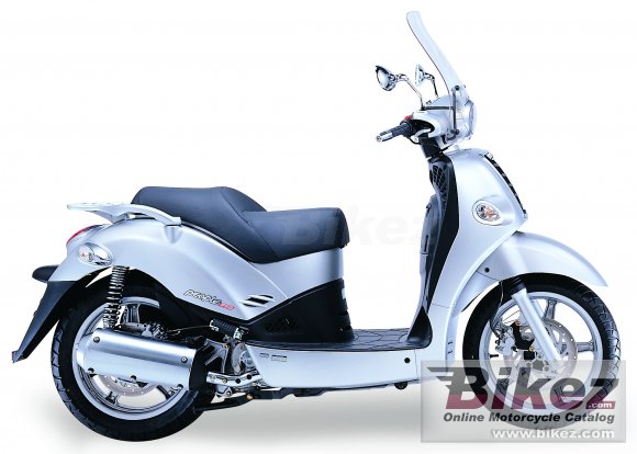 2006 Kymco People