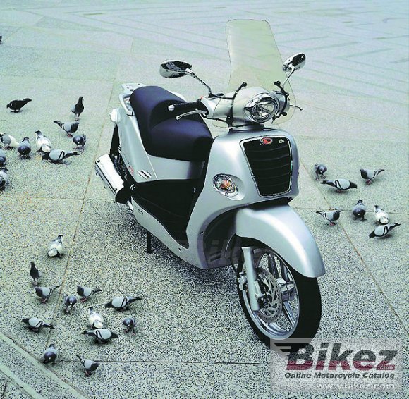 2006 Kymco People