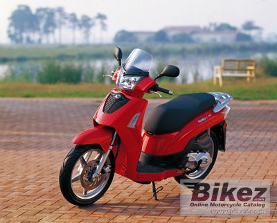 2006 Kymco People S 50