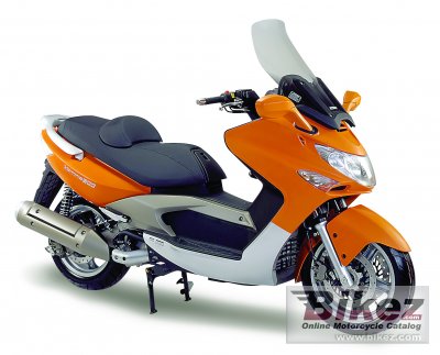 2006 Kymco Xciting 500 I rated
