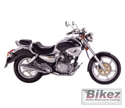 Kymco Hipster 4V h-bar