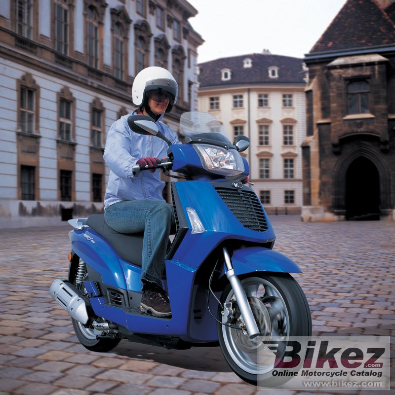 Kymco People S 250i