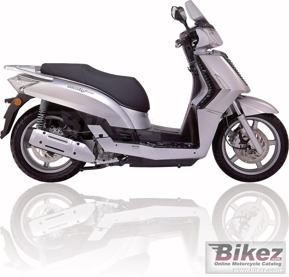 Kymco People S 250i