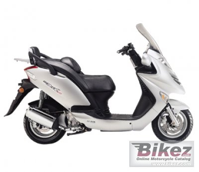 2007 Kymco Grand Dink 125 rated