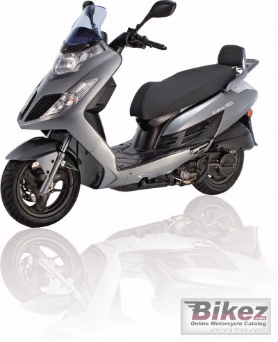 2007 Kymco New DINK (E3) rated