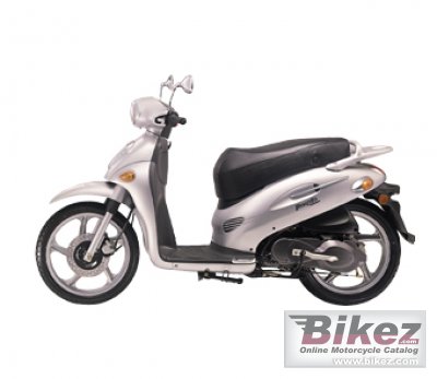 2007 Kymco People 125 rated