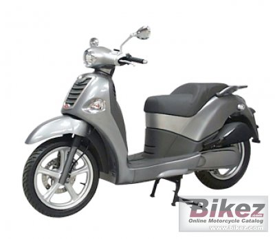 2007 Kymco People 250 rated