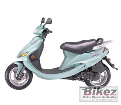 2007 Kymco ZX 50 rated
