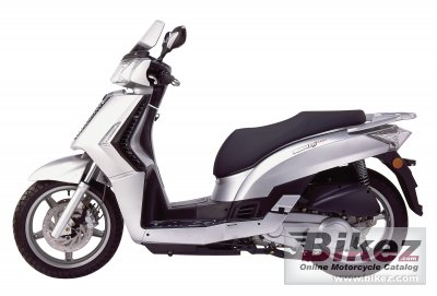 2008 Kymco People