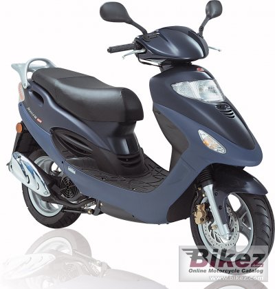 2008 Kymco Movie XL 125 rated