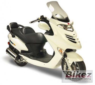 Kymco Grandvista 250