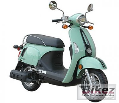 Kymco Compagno 110i