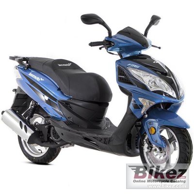 2016 Lexmoto FMS 125 rated