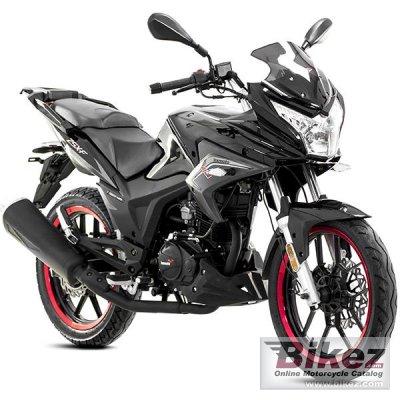 2016 Lexmoto ZSX-F 125 rated