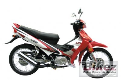 2009 Lifan Smart 125 rated