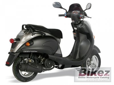 2015 Linhai Eggy 125