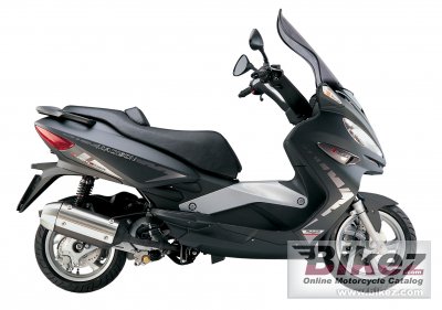 2006 Malaguti Madison 3 250