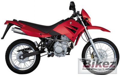 2003 MZ SX 125 rated