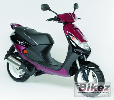 2008 Peugeot Vivacity 50 Sportline Specifications And Pictures