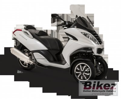 2016 Peugeot Metropolis