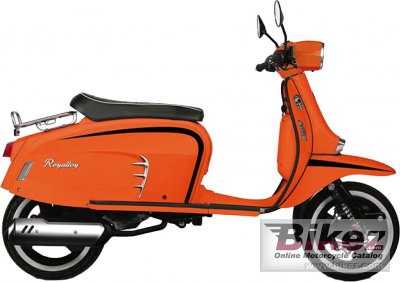 2023 Royal Alloy GT 125i