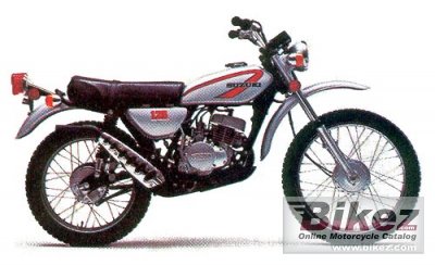 1975 Suzuki TS 125 rated