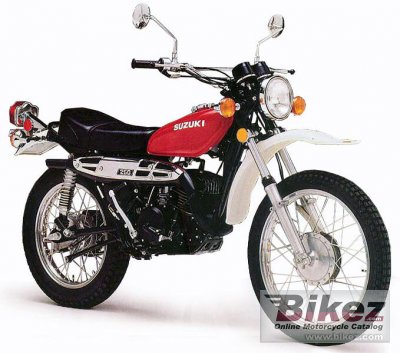 1976 Suzuki TS 250 rated