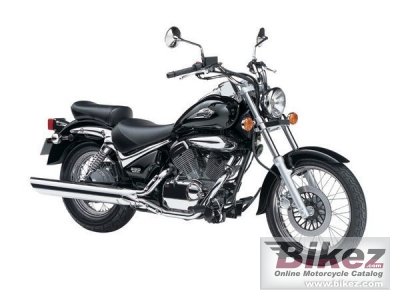 Intruder 250LC : Suzuki Bikes