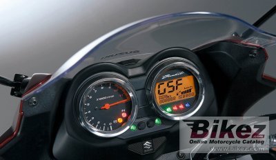 2015 Suzuki Bandit 1250S ABS