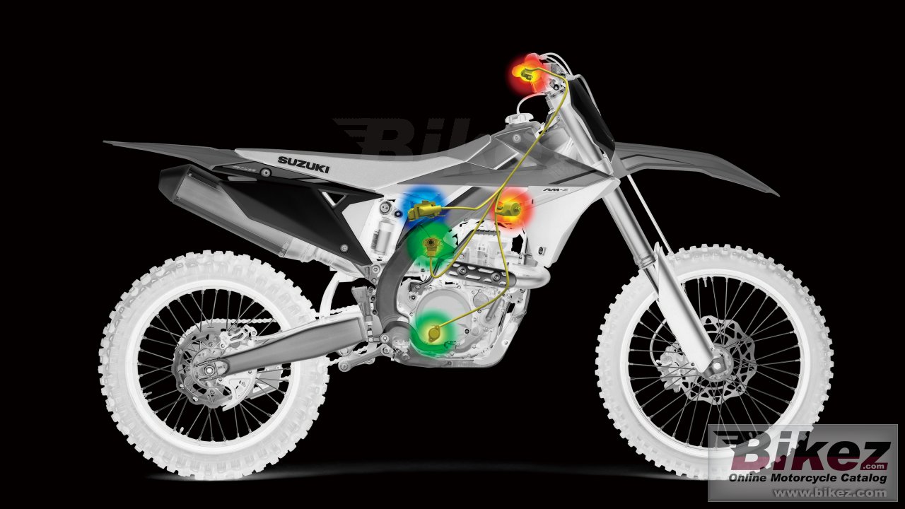 Suzuki RM-Z450