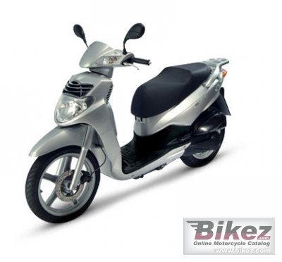 Sym HD 125