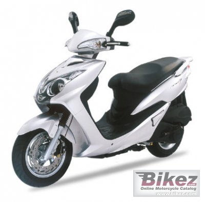 2007 Sym VS Excel II 125 cc rated