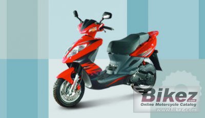 2008 Sym RS 125 rated