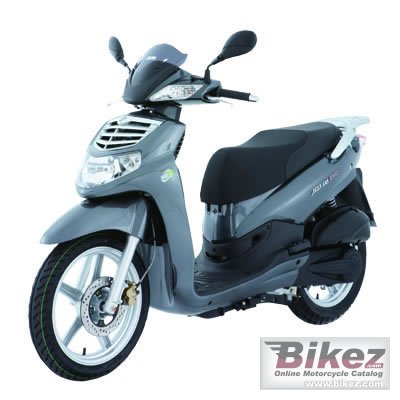 Sym HD Evo 125