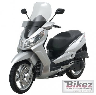 Sym Citycom 300i