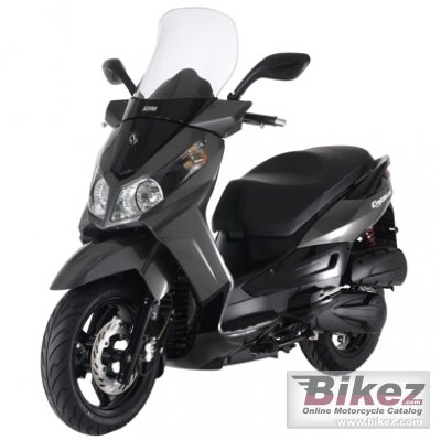 Sym Citycom 125i