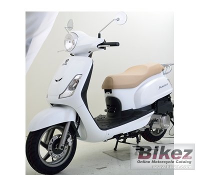 2014 Sym Fiddle II 125