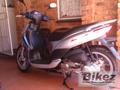 2014 Sym Symphony S 150