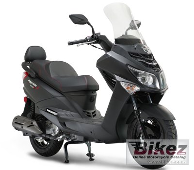 Sym Joyride 125