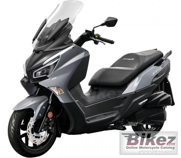 2023 Sym Joymax Z Plus 125