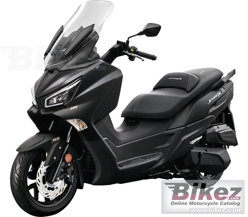 Sym Joymax  Z Plus 250