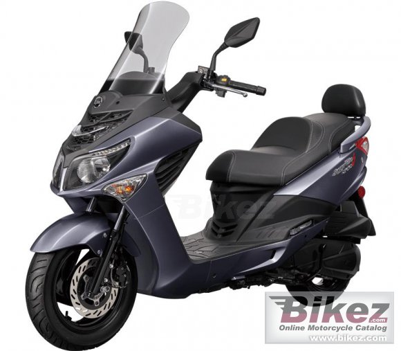 2023 Sym Joyride S 125