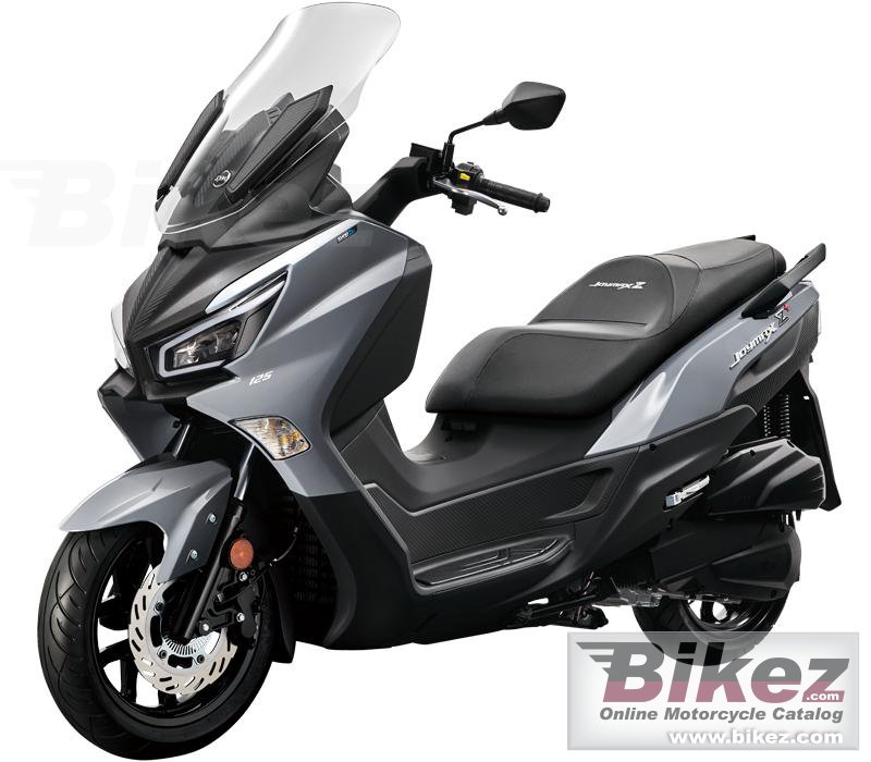 Sym Joymax Z Plus 125