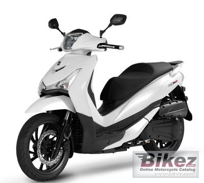 2025 Sym HD 300