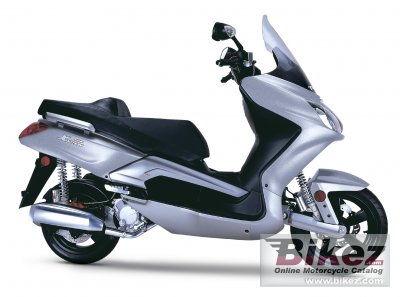 2008 TGB X motion 250 EFI